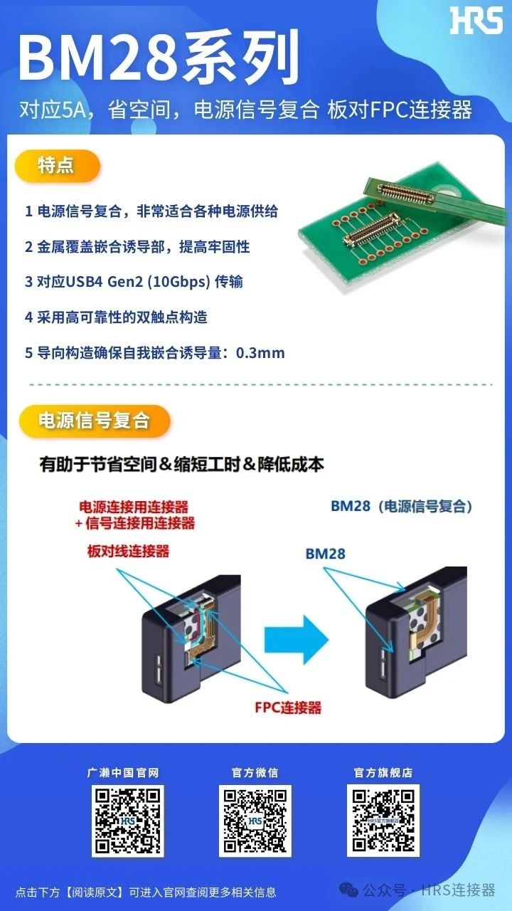 【產(chǎn)品推薦】電源信號(hào)復(fù)合、板對(duì)FPC連接器BM28系列